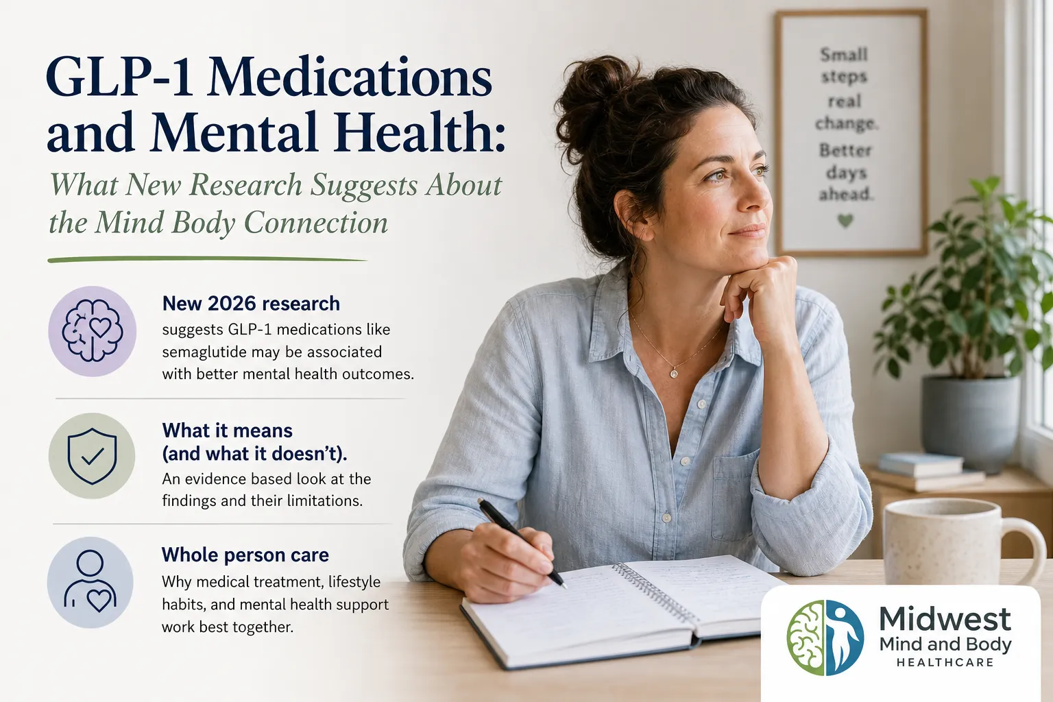 GLP-1 medications and mental health: a 2026 overview from Midwest Mind and Body Healthcare in Papillion and Omaha covering new research on semaglutide and mental health outcomes, what the findings mean and do not mean, and a whole-person approach to care.